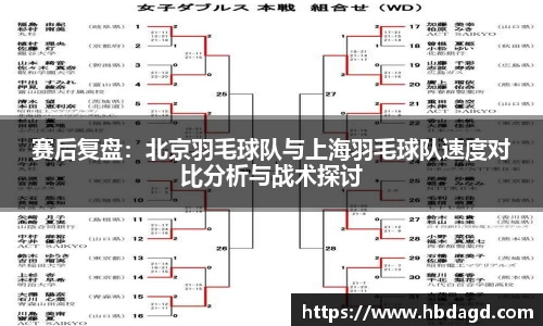 赛后复盘：北京羽毛球队与上海羽毛球队速度对比分析与战术探讨