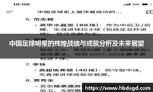 中国足球明星的辉煌战绩与成就分析及未来展望